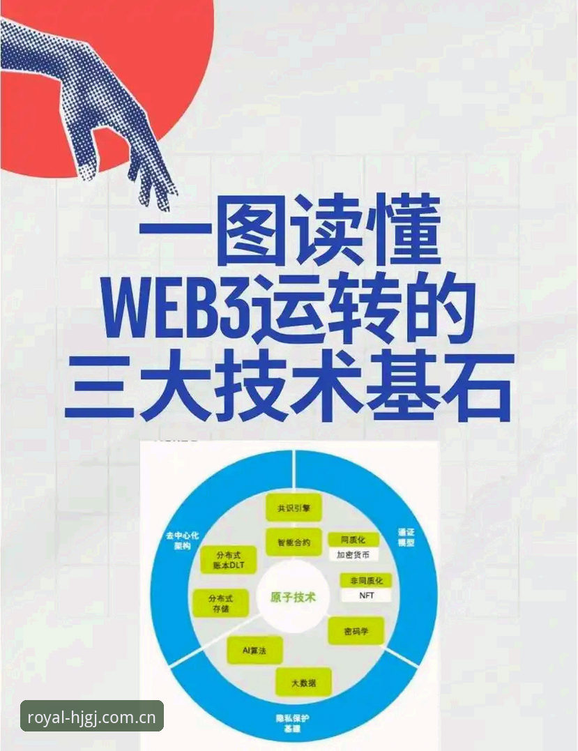 揭秘：皇家国际平台下载背后的创新逻辑与用户体验真相