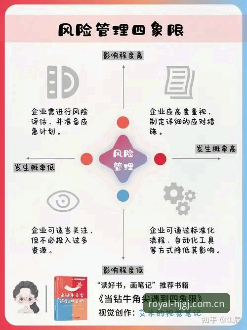 皇家国际安全深度分析：从实战角度解析HJGJ平台可靠性
