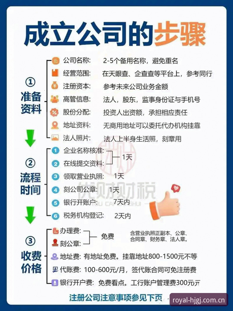 新手必看：HJGJ官网注册必备全攻略，资深用户分享实战心得